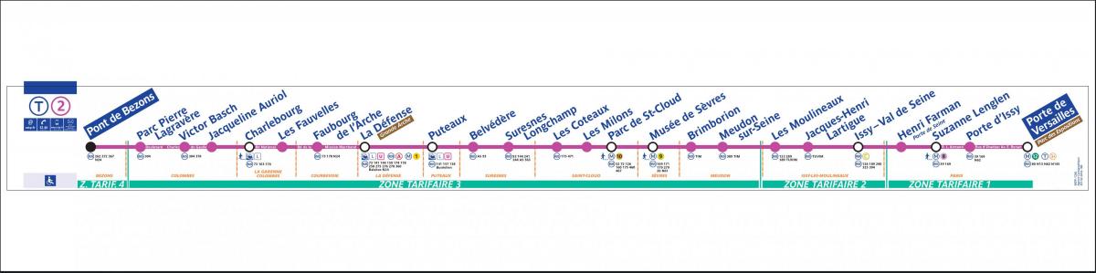 Karta Pariza tramvaja T2