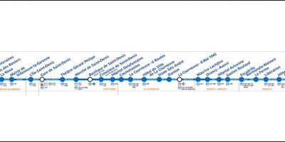 Karta Pariza tramvaja T1