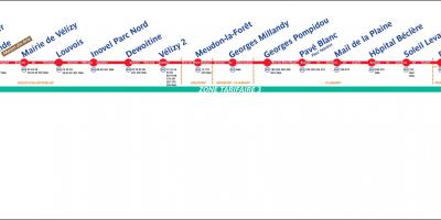 Karta Pariza tramvaja T6