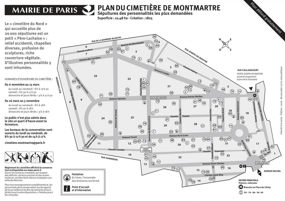 Kartu groblje Montmartre
