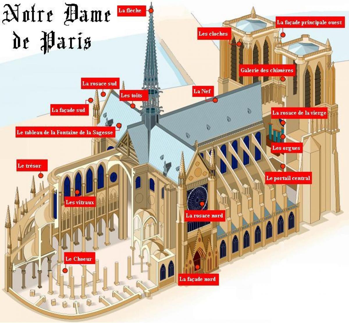Karta Notre-Dame de paris