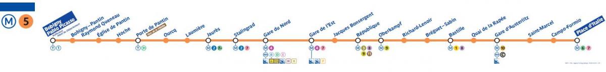 Karta Pariza metro 5