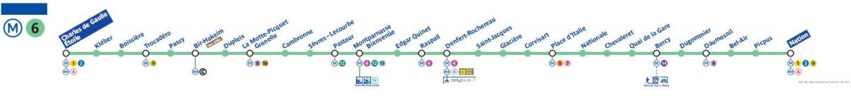 Karta Pariza metro 6