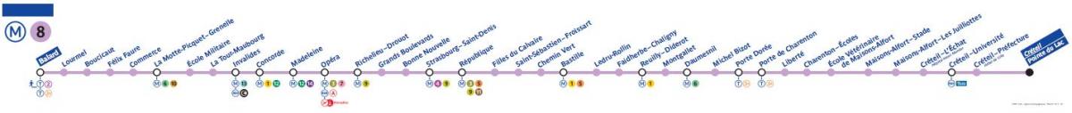 Karta Pariza metro 8