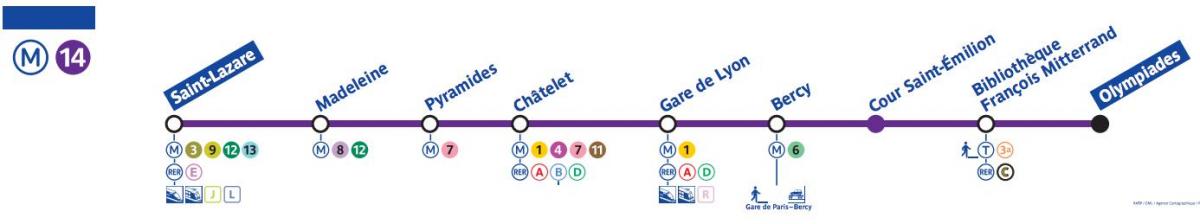 Karta Pariza metro 14