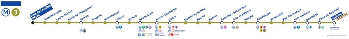 Karta Pariza metro linije 3