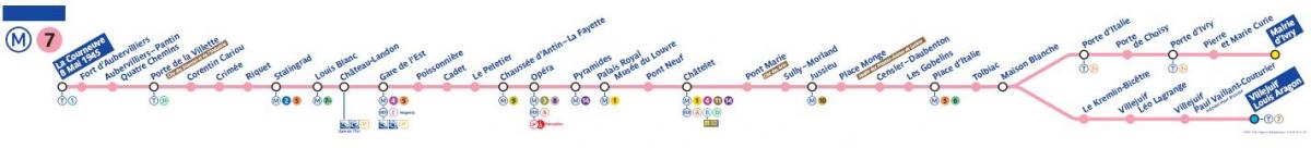 Karta Pariza 7 metro