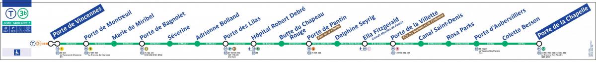 Karta Pariza tramvaj T3b