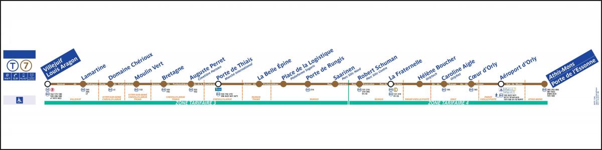 Karta Pariza tramvaj T7