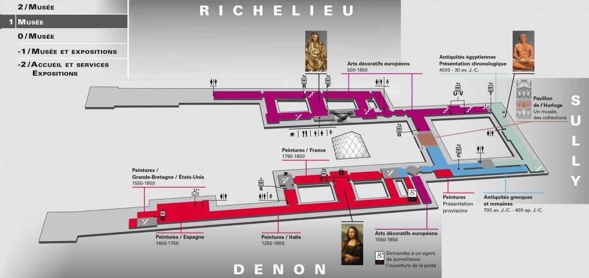 Kartu razine muzeja Louvre 1