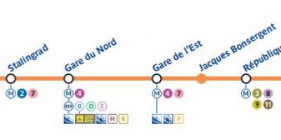 Karta Pariza metro linija 5