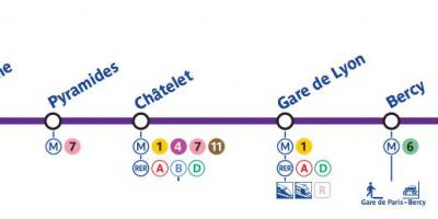 Karta Pariza metro linije 14