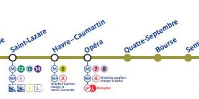 Karta Pariza metro linije 3
