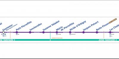 Karta Pariza tramvaja T5